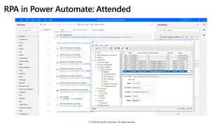 RPA in Power Automate: Attended
© 2020 Microsoft Corporation. All rights reserved.
 