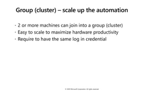 Group (cluster) – scale up the automation
© 2020 Microsoft Corporation. All rights reserved.
 