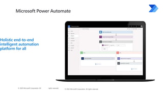 © 2022 Microsoft Corporation. All rights reserved.
© 2020 Microsoft Corporation. All rights reserved.
Holistic end-to-end
intelligent automation
platform for all
Microsoft Power Automate
 