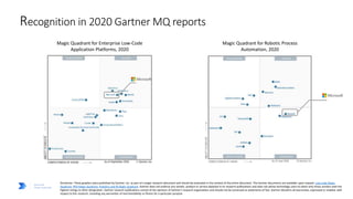 Recognition in 2020 Gartner MQ reports
Disclaimer: These graphics were published by Gartner, Inc. as part of a larger research document and should be evaluated in the context of the entire document. The Gartner documents are available upon request: Low Code Magic
Quadrant, RPA Magic Quadrant, Analytics and BI Magic Quadrant. Gartner does not endorse any vendor, product or service depicted in its research publications and does not advise technology users to select only those vendors with the
highest ratings or other designation. Gartner research publications consist of the opinions of Gartner’s research organization and should not be construed as statements of fact. Gartner disclaims all warranties, expressed or implied, with
respect to this research, including any warranties of merchantability or fitness for a particular purpose.
Magic Quadrant for Enterprise Low-Code
Application Platforms, 2020
Magic Quadrant for Robotic Process
Automation, 2020
 
