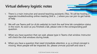 Virtual delivery logistic notes
1. There is a main instructor and several teaching assistants (TAs). TA will be hosting a
separate troubleshooting online meeting (link is …) where you can join to get hands
of help
2. We will use Teams poll (or sli.do website) to track the real time lab completion status
in the room. As soon as you finished a lab, please vote in the corresponding poll
question.
3. When you have question that can wait, please type in Teams chat window. Instructor
will check the chat windows during break.
4. When you have a question that need immediate attention, e. g. a critical concept is
missing. Most people will be impacted. Etc. please unmute yourself and raise it.
© 2022 Microsoft Corporation. All rights reserved.
 