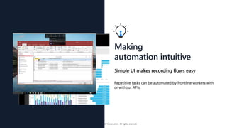 © 2020 Microsoft Corporation. All rights reserved.
Making
automation intuitive
Repetitive tasks can be automated by frontline workers with
or without APIs.
Simple UI makes recording flows easy
 
