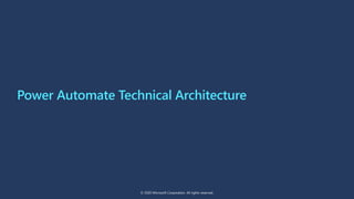 Power Automate Technical Architecture
© 2020 Microsoft Corporation. All rights reserved.
 