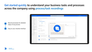 Get started quickly to understand your business tasks and processes
across the company using process/task recordings
 
