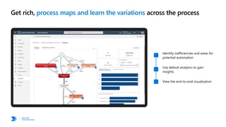 Get rich, process maps and learn the variations across the process
 