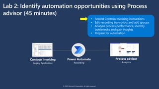 Power Automate
Recording
© 2020 Microsoft Corporation. All rights reserved.
Lab 2: Identify automation opportunities using Process
advisor (45 minutes)
Contoso Invoicing
Legacy Application
Process advisor
Analytics
 