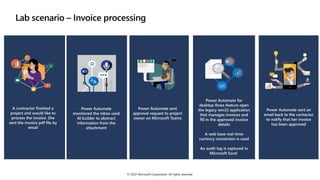 Lab scenario – Invoice processing
A contractor finished a
project and would like to
process the invoice. She
sent the invoice pdf file by
email
Power Automate
monitored the inbox used
AI builder to abstract
information from the
attachment
Power Automate for
desktop flows feature open
the legacy win32 application
that manages invoices and
fill in the approved invoice
details
A web base real-time
currency conversion is used
An audit log is captured in
Microsoft Excel
Power Automate sent an
email back to the contactor
to notify that her invoice
has been approved
Power Automate sent
approval request to project
owner on Microsoft Teams
© 2022 Microsoft Corporation. All rights reserved.
 
