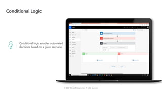 © 2022 Microsoft Corporation. All rights reserved.
Conditional Logic
Conditional logic enables automated
decisions based on a given scenario.
 