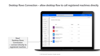 © 2022 Microsoft Corporation. All rights reserved.
Desktop flows Connection – allow desktop flow to call registered machines directly
New!
Desktop flows
Connection
-- connect directly to
registered machine
 