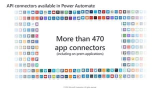© 2022 Microsoft Corporation. All rights reserved.
More than 470
app connectors
(including on-prem applications)
API connectors available in Power Automate
 