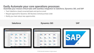 © 2022 Microsoft Corporation. All rights reserved.
Easily Automate your core operations processes
Salesforce Dynamics 365 SAP
Automate your mission critical tasks with seamless integration to Salesforce, Dynamics 365, and SAP
• Track Salesforce closed converted leads and send an email
• Request approval for Dynamics 365 Business Central purchase order
• Notify your team about new opportunities
 