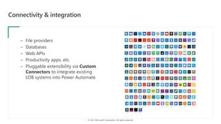 © 2022 Microsoft Corporation. All rights reserved.
Connectivity & integration
– File providers
– Databases
– Web APIs
– Productivity apps, etc.
– Pluggable extensibility via Custom
Connectors to integrate existing
LOB systems into Power Automate
 
