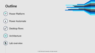 Outline
Power Platform
Power Automate
Desktop flows
Lab overview
Architecture
© 2022 Microsoft Corporation. All rights reserved.
 