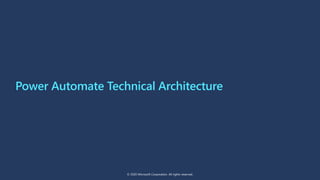 Power Automate Technical Architecture
© 2020 Microsoft Corporation. All rights reserved.
 