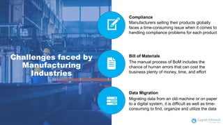 how rpa helps manufacturing teams reduce rework and... Robotic Process Automation (RPA) in Manufacturing Industry | PPSX