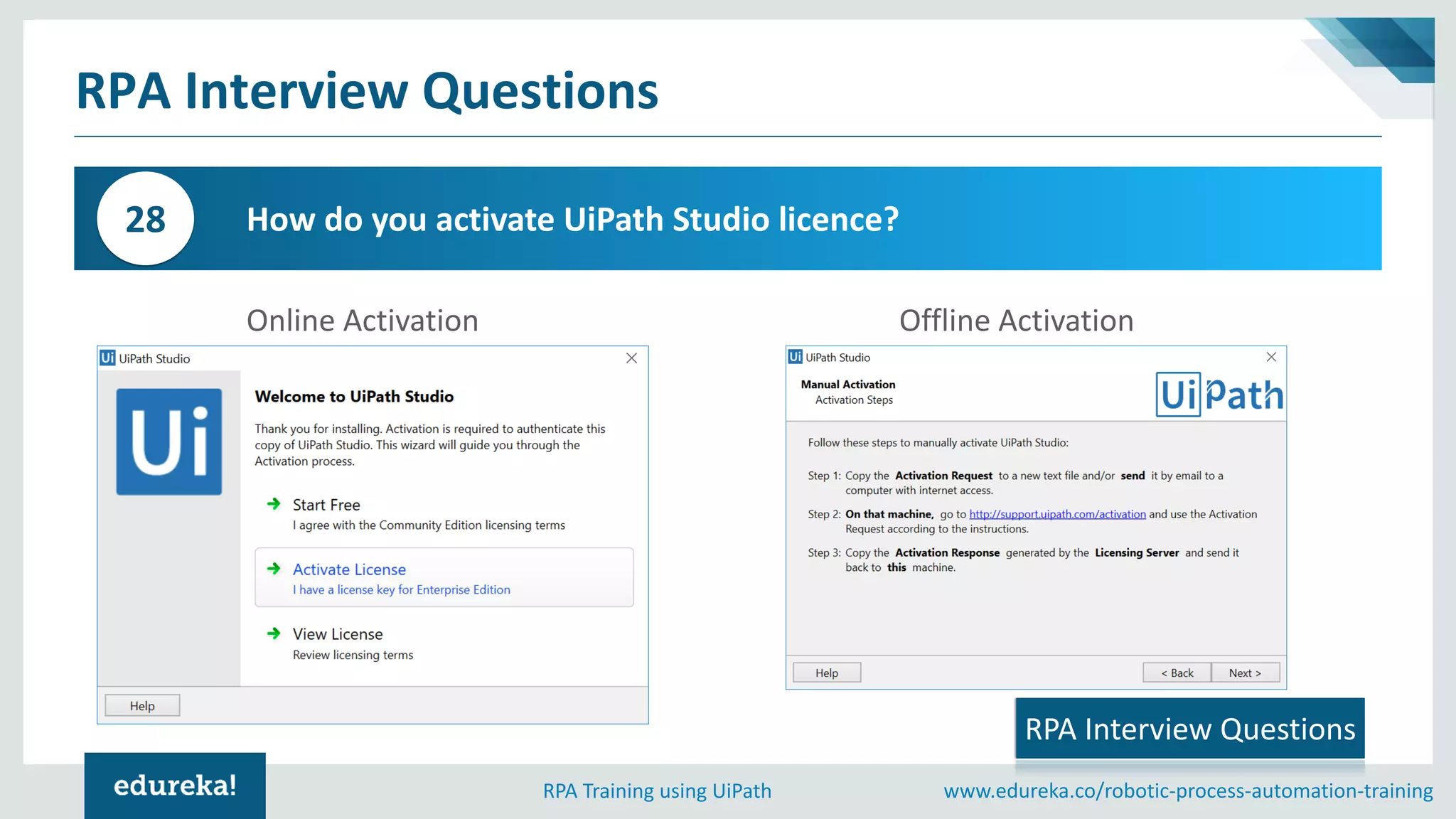 www.edureka.co/robotic-process-automation-trainingRPA Training using UiPath
RPA Interview Questions
How do you activate UiPath Studio licence?28
RPA Interview Questions
Online Activation Offline Activation
 