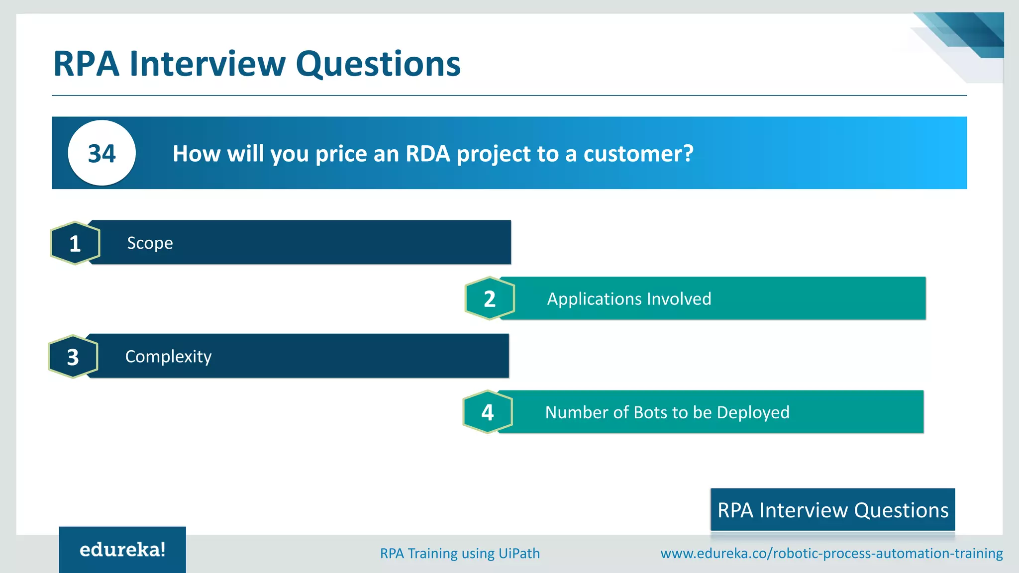 www.edureka.co/robotic-process-automation-trainingRPA Training using UiPath
RPA Interview Questions
How will you price an RDA project to a customer?34
RPA Interview Questions
Scope1
Applications Involved2
Complexity3
Number of Bots to be Deployed4
5
 