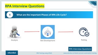 RPA Interview Questions and Answers | UiPath Interview Questions and ...