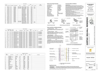 Scale
Project number
Date
Drawn by
AIA, CPHC, LEED AP BD+C
129 Sawkill Avenue
Milford PA 18337
Office 570 296 0466
Mobile 267 294 9818
richard@richardpedranti.com
KARPIAK/MULHALLRESIDENCE
1700PineStreetScranton,PA18510
SCHEMATIC DESIGN
DOCUMENTS
NewresidencedesignedtomeetthePassiveHouseStandard
Richard Pedranti is a Certified Passive
House Consultant (CPHC) through the
Passive House Institute US (PHIUS)
RICHARD PEDRANTI
ARCHITECT
P A S S I V E H O U S E
9/25/201210:29:40AM
A9
Elevation Lighting Studies
12-6
Karpiak / Mulhall
September 21, 2012
RBP
1/A9 East Elevation
3/A9 North Elevation
2/A9 West Elevation
4/A9 South Elevation
 