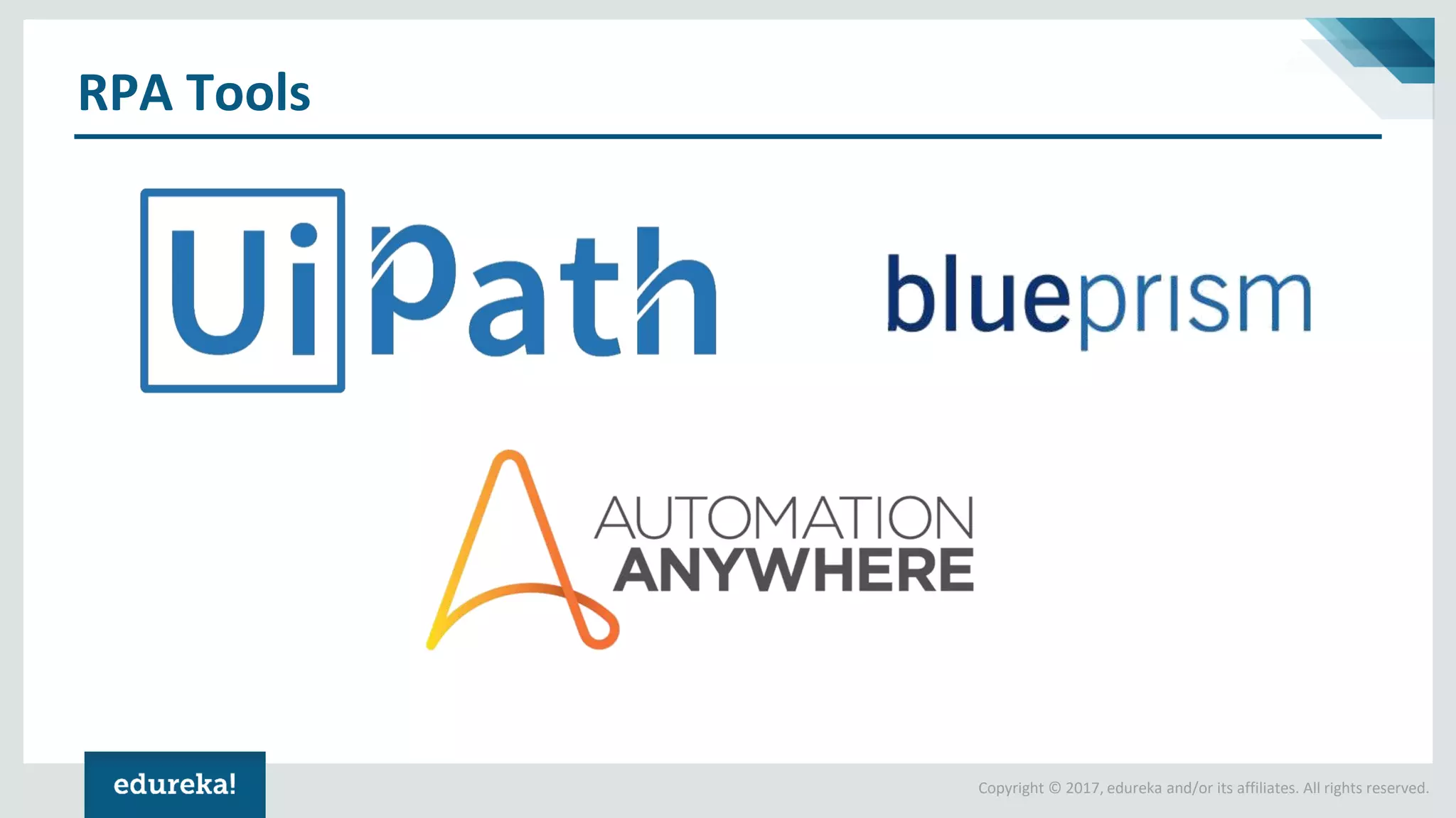 Copyright © 2017, edureka and/or its affiliates. All rights reserved.
RPA Tools
 