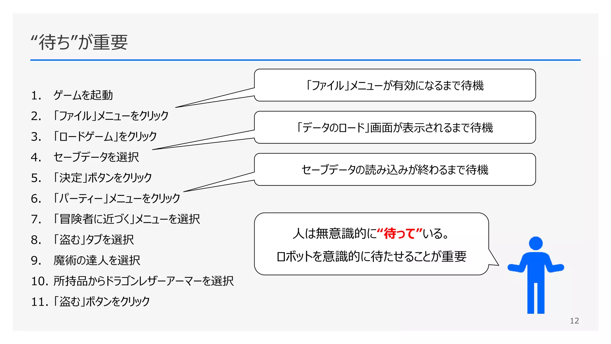“待ち”が重要
1. ゲームを起動
2. 「ファイル」メニューをクリック
3. 「ロードゲーム」をクリック
4. セーブデータを選択
5. 「決定」ボタンをクリック
6. 「パーティー」メニューをクリック
7. 「冒険者に近づく」メニューを選択
8. 「盗む」タブを選択
9. 魔術の達人を選択
10. 所持品からドラゴンレザーアーマーを選択
11. 「盗む」ボタンをクリック
「ファイル」メニューが有効になるまで待機
「データのロード」画面が表示されるまで待機
セーブデータの読み込みが終わるまで待機
人は無意識的に“待って”いる。
ロボットを意識的に待たせることが重要
12
 