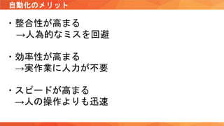 自動化のメリット
・整合性が高まる
→人為的なミスを回避
・効率性が高まる
→実作業に人力が不要
・スピードが高まる
→人の操作よりも迅速
 