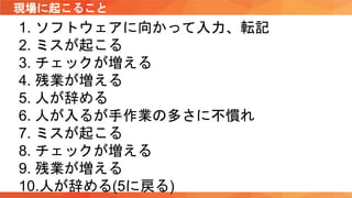 現場に起こること
1. ソフトウェアに向かって入力、転記
2. ミスが起こる
3. チェックが増える
4. 残業が増える
5. 人が辞める
6. 人が入るが手作業の多さに不慣れ
7. ミスが起こる
8. チェックが増える
9. 残業が増える
10.人が辞める(5に戻る)
 