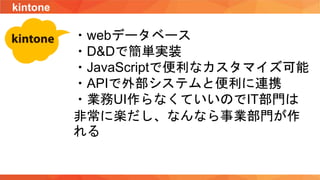 kintone
・webデータベース
・D&Dで簡単実装
・JavaScriptで便利なカスタマイズ可能
・APIで外部システムと便利に連携
・業務UI作らなくていいのでIT部門は
非常に楽だし、なんなら事業部門が作
れる
 