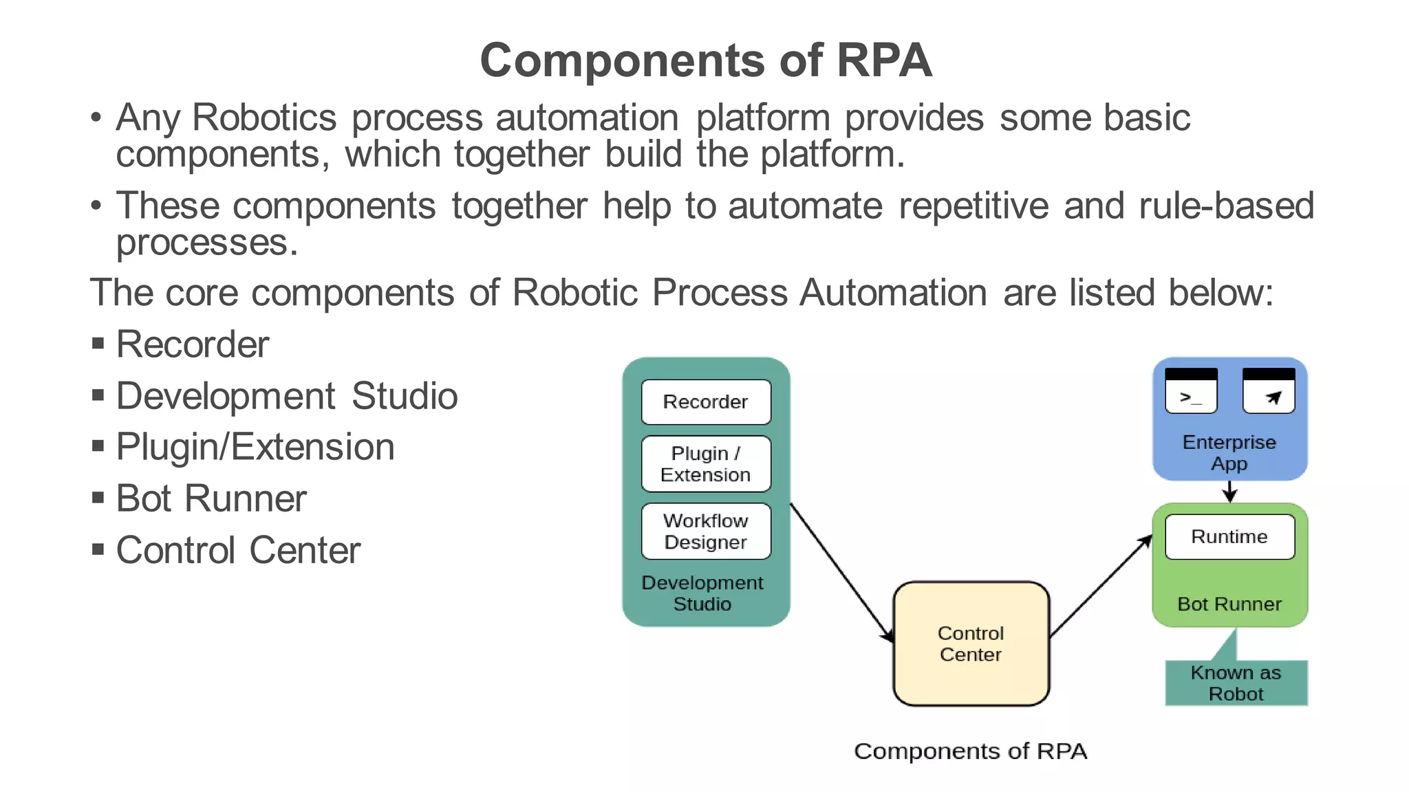 Components of RPA
• Any Robotics process automation platform provides some basic
components, which together build the platform.
• These components together help to automate repetitive and rule-based
processes.
The core components of Robotic Process Automation are listed below:
 Recorder
 Development Studio
 Plugin/Extension
 Bot Runner
 Control Center
 