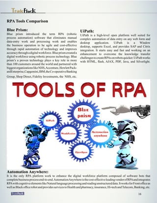 Rpa magazine.compressed | PDF