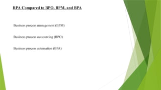 RPA Compared to BPO, BPM, and BPA
Business process management (BPM)
Business process outsourcing (BPO)
Business process automation (BPA)
 