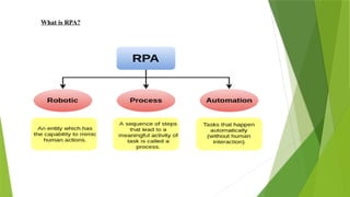 What is RPA?
 