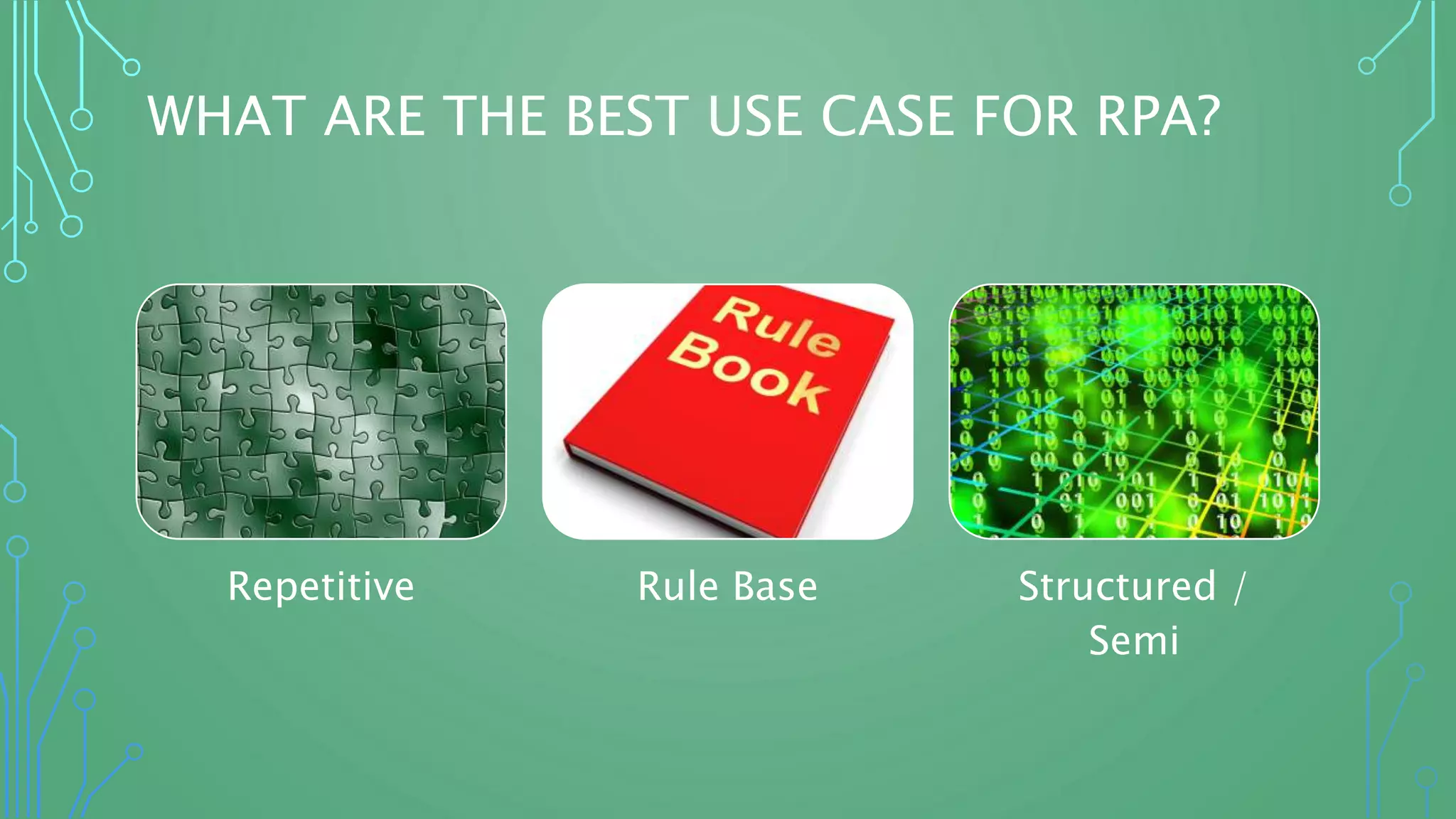 WHAT ARE THE BEST USE CASE FOR RPA?
Repetitive Rule Base Structured /
Semi
 