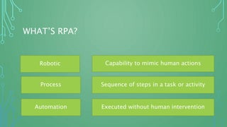 WHAT’S RPA?
Robotic
Process
Automation
Sequence of steps in a task or activity
Capability to mimic human actions
Executed without human intervention
 