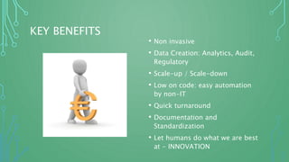 KEY BENEFITS
• Non invasive
• Data Creation: Analytics, Audit,
Regulatory
• Scale-up / Scale-down
• Low on code: easy automation
by non-IT
• Quick turnaround
• Documentation and
Standardization
• Let humans do what we are best
at - INNOVATION
 
