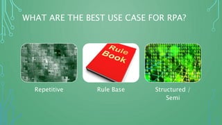 WHAT ARE THE BEST USE CASE FOR RPA?
Repetitive Rule Base Structured /
Semi
 