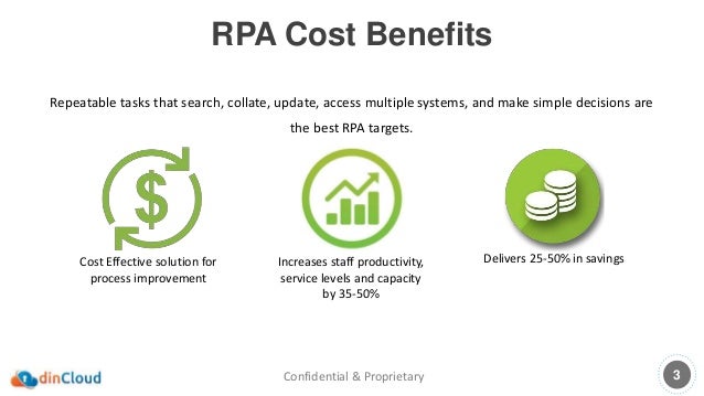 robotic process automation cost
