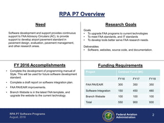 RPA P7 - Software Program Development and Support.ppt