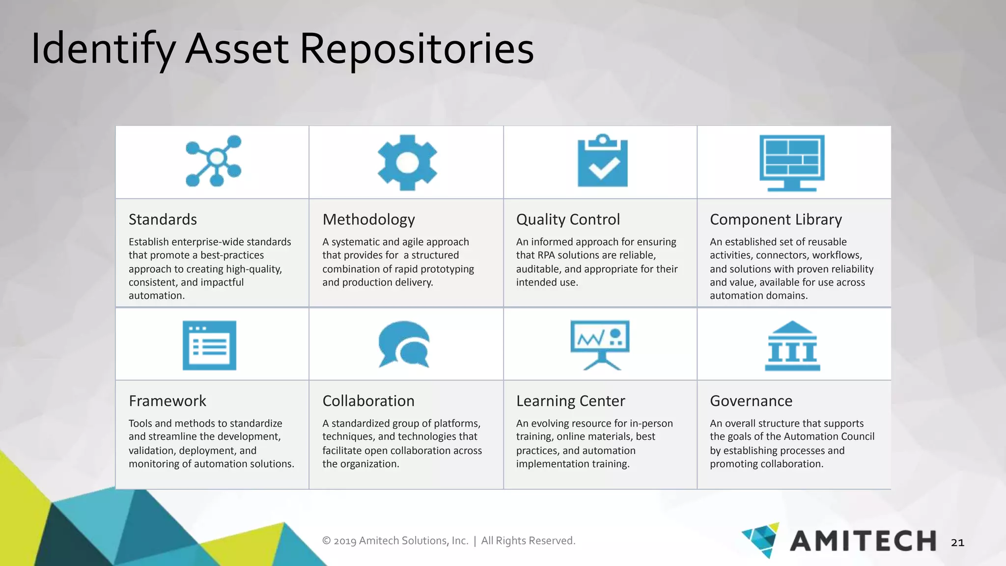 RPA Portfolio Assessment | PPTX