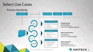 © 2019 Amitech Solutions, Inc. | All Rights Reserved. 15
Select Use Cases
Process Classifying
 