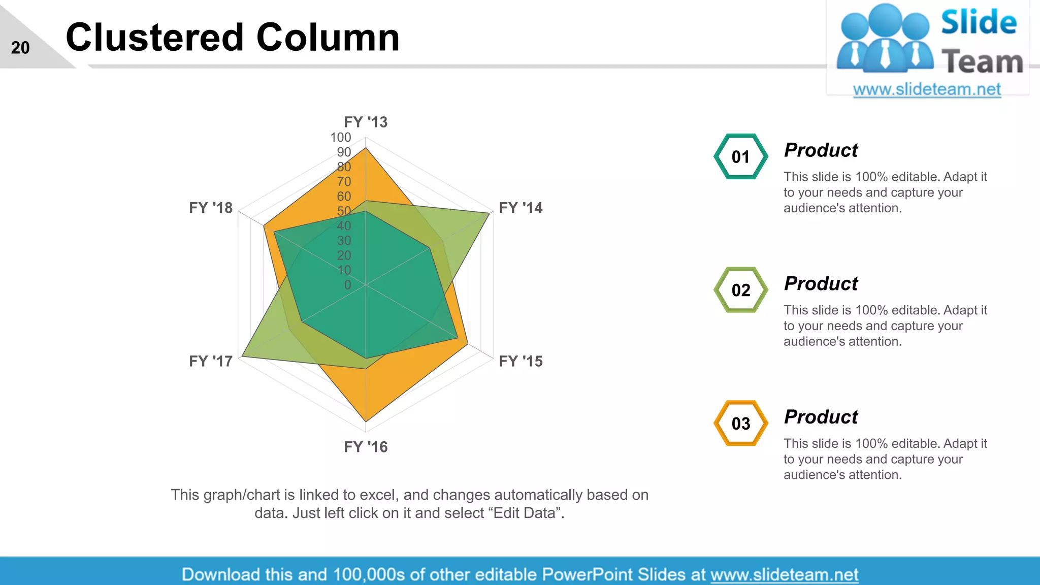 Clustered Column20
0
10
20
30
40
50
60
70
80
90
100
FY '13
FY '14
FY '15
FY '16
FY '17
FY '18
This graph/chart is linked to excel, and changes automatically based on
data. Just left click on it and select “Edit Data”.
Product
This slide is 100% editable. Adapt it
to your needs and capture your
audience's attention.
01
Product
This slide is 100% editable. Adapt it
to your needs and capture your
audience's attention.
02
Product
This slide is 100% editable. Adapt it
to your needs and capture your
audience's attention.
03
 
