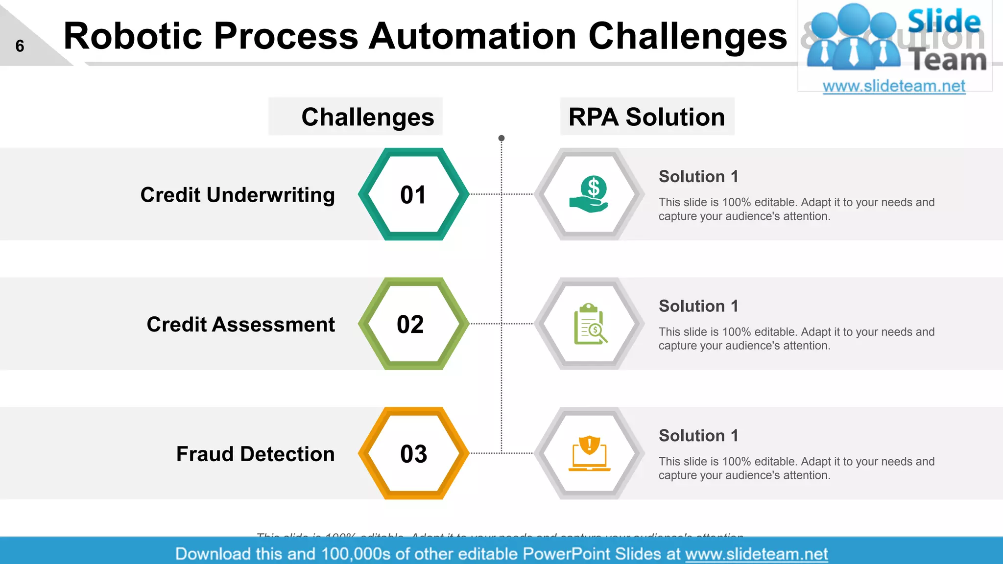 Robotic Process Automation Challenges & Solution6
Credit Underwriting 01
Credit Assessment 02
Fraud Detection 03
Solution 1
This slide is 100% editable. Adapt it to your needs and
capture your audience's attention.
Solution 1
This slide is 100% editable. Adapt it to your needs and
capture your audience's attention.
Solution 1
This slide is 100% editable. Adapt it to your needs and
capture your audience's attention.
Challenges RPA Solution
This slide is 100% editable. Adapt it to your needs and capture your audience's attention.
 