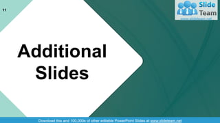 11
Additional
Slides
 