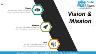 12
Our
Vision &
Mission
Vision
This slide is 100% editable. Adapt it to your
needs and capture your audience's attention.
Mission
This slide is 100% editable. Adapt it to your
needs and capture your audience's attention.
Goal
This slide is 100% editable. Adapt it to your
needs and capture your audience's attention.
 