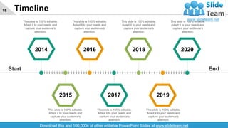 Timeline16
2015 2017 2019
2014 2016 2018 2020
EndStart
This slide is 100% editable.
Adapt it to your needs and
capture your audience's
attention.
This slide is 100% editable.
Adapt it to your needs and
capture your audience's
attention.
This slide is 100% editable.
Adapt it to your needs and
capture your audience's
attention.
This slide is 100% editable.
Adapt it to your needs and
capture your audience's
attention.
This slide is 100% editable.
Adapt it to your needs and
capture your audience's
attention.
This slide is 100% editable.
Adapt it to your needs and
capture your audience's
attention.
This slide is 100% editable.
Adapt it to your needs and
capture your audience's
attention.
 