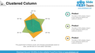 Clustered Column20
0
10
20
30
40
50
60
70
80
90
100
FY '13
FY '14
FY '15
FY '16
FY '17
FY '18
This graph/chart is linked to excel, and changes automatically based on
data. Just left click on it and select “Edit Data”.
Product
This slide is 100% editable. Adapt it
to your needs and capture your
audience's attention.
01
Product
This slide is 100% editable. Adapt it
to your needs and capture your
audience's attention.
02
Product
This slide is 100% editable. Adapt it
to your needs and capture your
audience's attention.
03
 