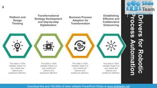 8
Platform and
Design
Thinking
Transformational
Strategy Development
and step-by-step
Digitalization
Business Process
Adoption for
Transformation
Establishing
Effective and
Collaborative
Outsourcing
This slide is 100%
editable. Adapt it to
your needs and
capture your
audience's attention.
This slide is 100%
editable. Adapt it to
your needs and
capture your
audience's attention.
This slide is 100%
editable. Adapt it to
your needs and
capture your
audience's attention.
This slide is 100%
editable. Adapt it to
your needs and
capture your
audience's attention.
DriversforRobotic
ProcessAutomation
 