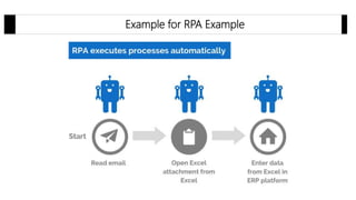 Example for RPA Example
 