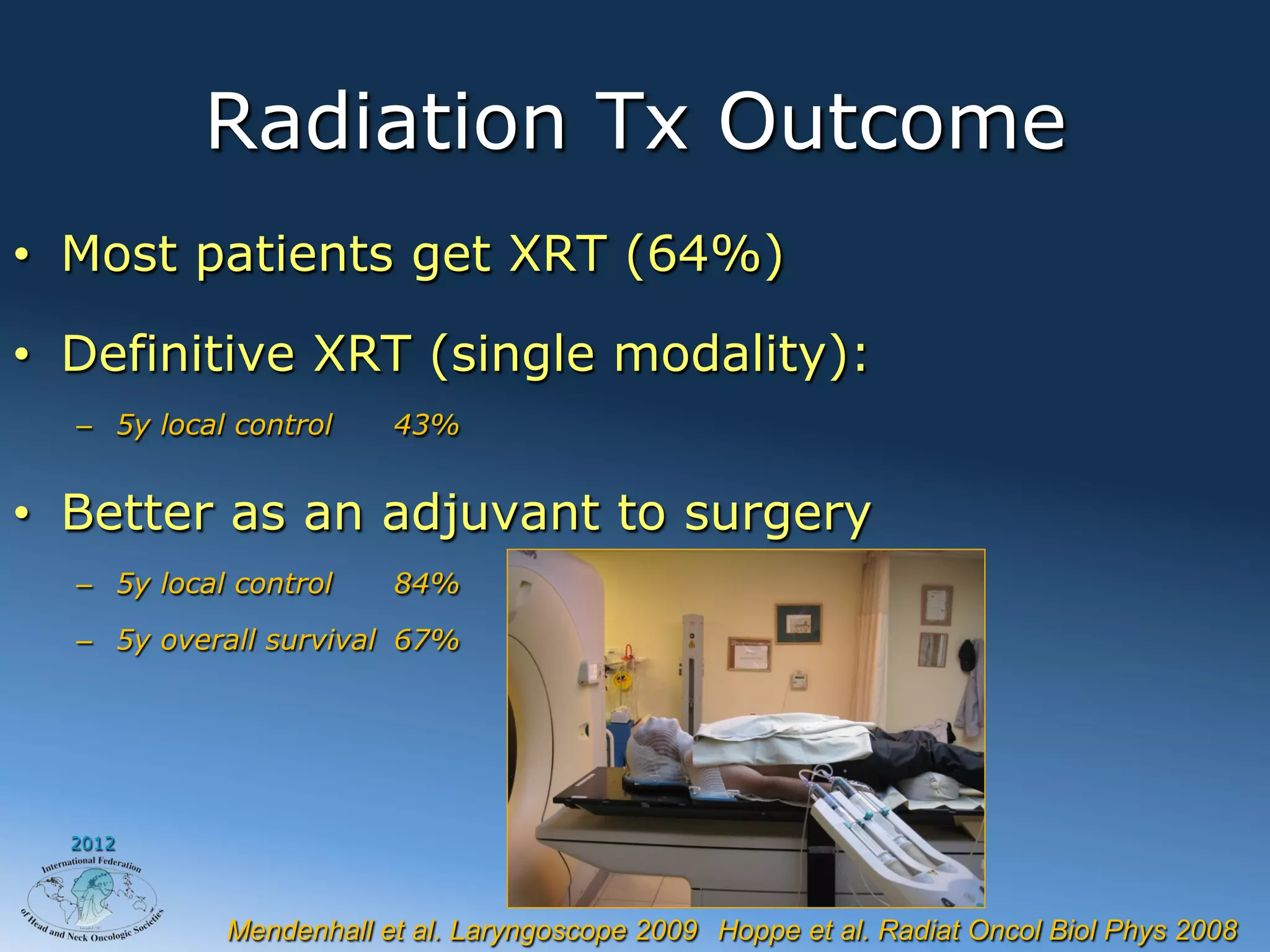 Radiation Tx Outcome
•  Most patients get XRT (64%)

•  Definitive XRT (single modality):
  –  5y local control    43%


•  Better as an adjuvant to surgery
  –  5y local control    84%

  –  5y overall survival 67%




  2012




             Mendenhall et al. Laryngoscope 2009 Hoppe et al. Radiat Oncol Biol Phys 2008
 
