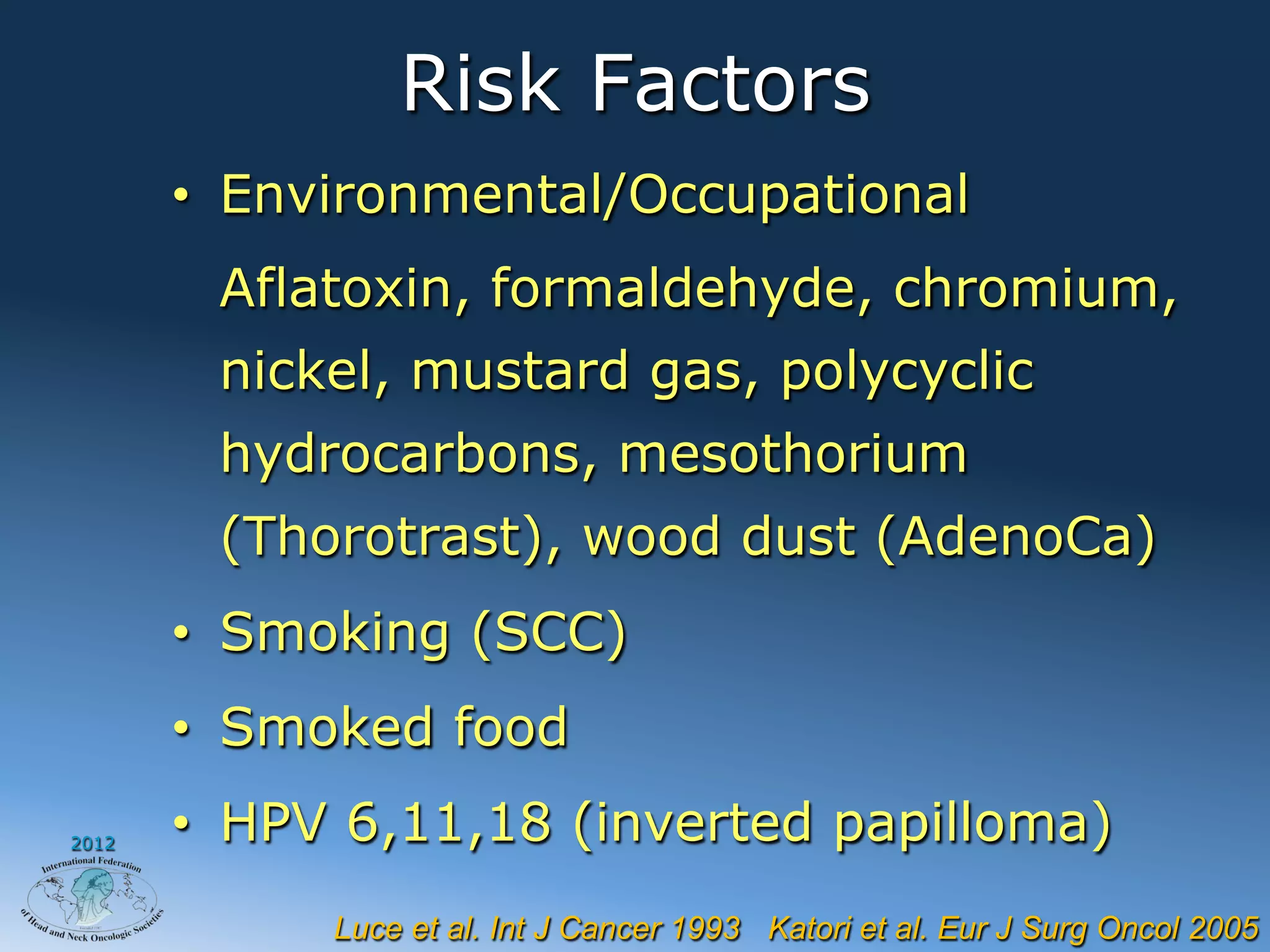 Risk Factors
       •  Environmental/Occupational
        Aflatoxin, formaldehyde, chromium,
        nickel, mustard gas, polycyclic
        hydrocarbons, mesothorium
        (Thorotrast), wood dust (AdenoCa)
       •  Smoking (SCC)
       •  Smoked food
2012   •  HPV 6,11,18 (inverted papilloma)
             Luce et al. Int J Cancer 1993 Katori et al. Eur J Surg Oncol 2005
 